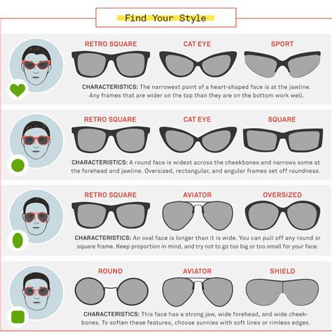 thin square sunglasses|best sunglasses for small faces.